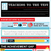 Teaching to the Test Infographic'