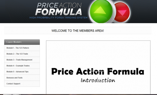Price Action Formula'