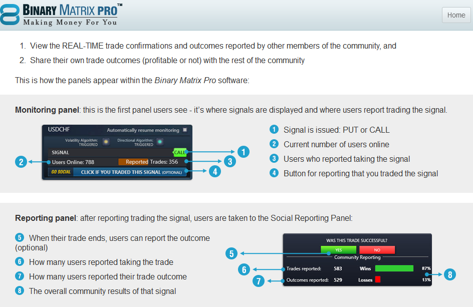 Binary Matrix PRO'