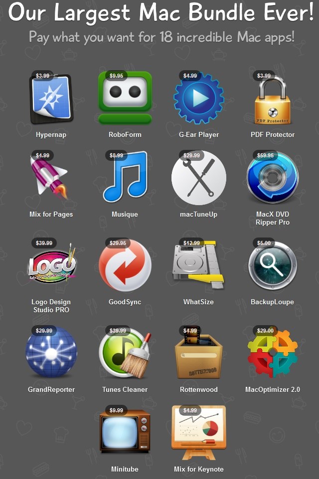 Paddle Mac Bundles'