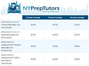 NY Prep Tutorial Services'