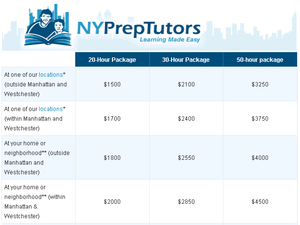 NY Prep Tutorial Services