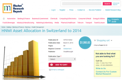 HNWI Asset Allocation in Switzerland to 2014'