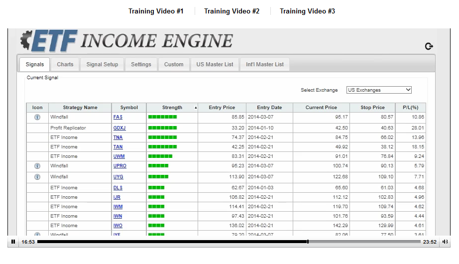 ETF Income Engine'