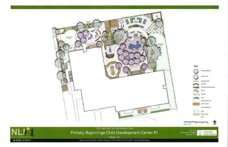 Spring Forest Preschool New Playground Design'