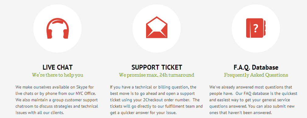 Support