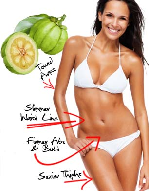 Pure Garcinia Cambogia'