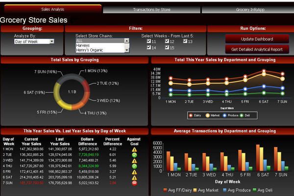 MikeeC Software