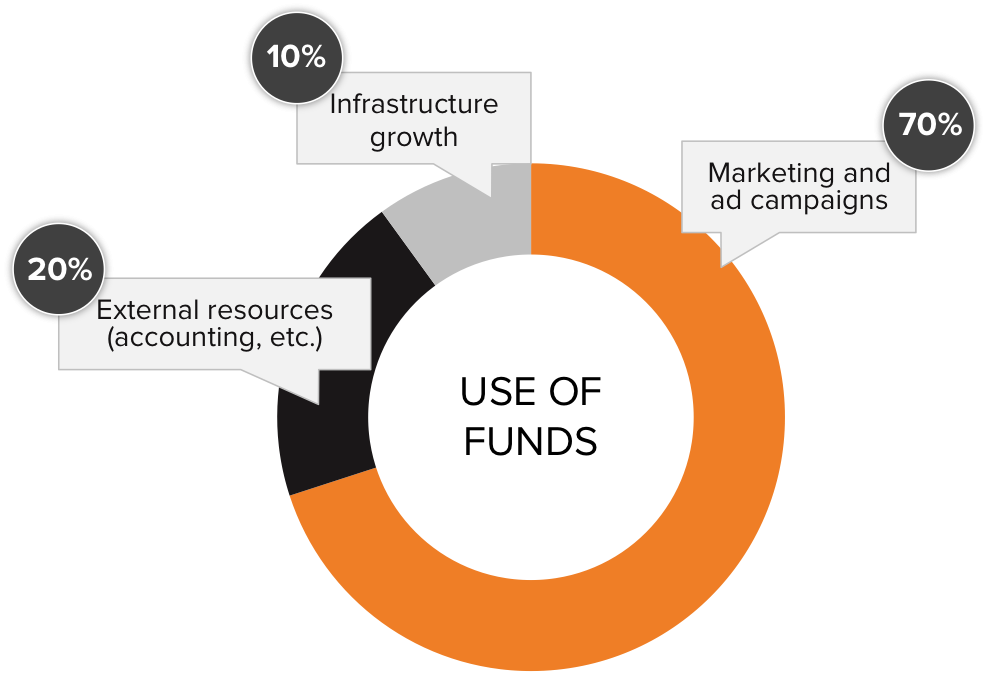iEulogy Creator Brian King