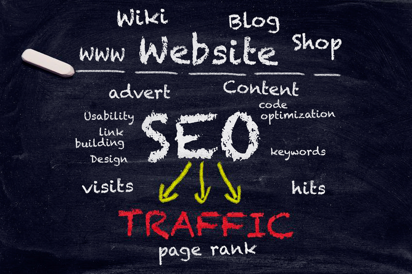 Posicionamiento Web SEO