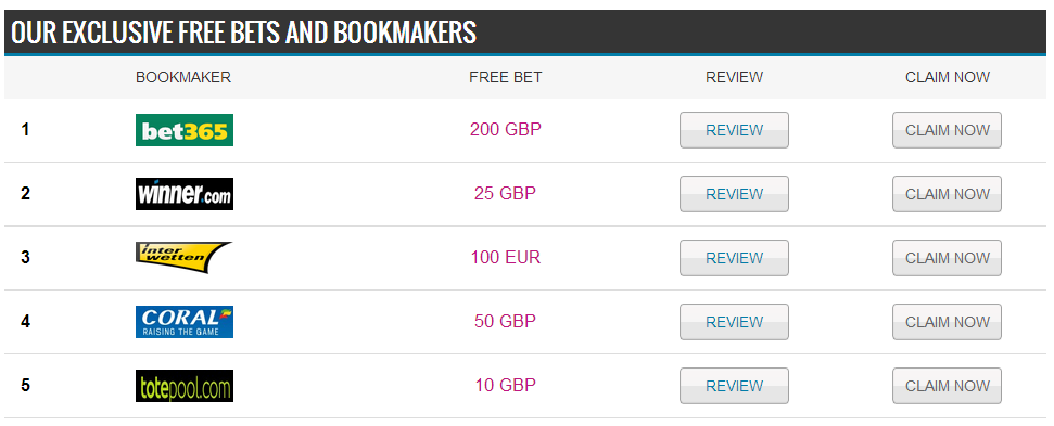 Bookmakers'