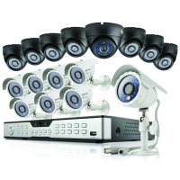 Security Monitoring Cameras