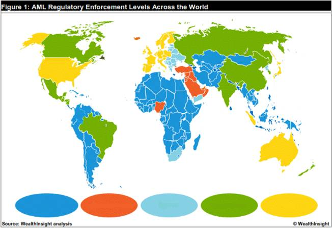 The Impact of AML Regulations on Wealth Management'