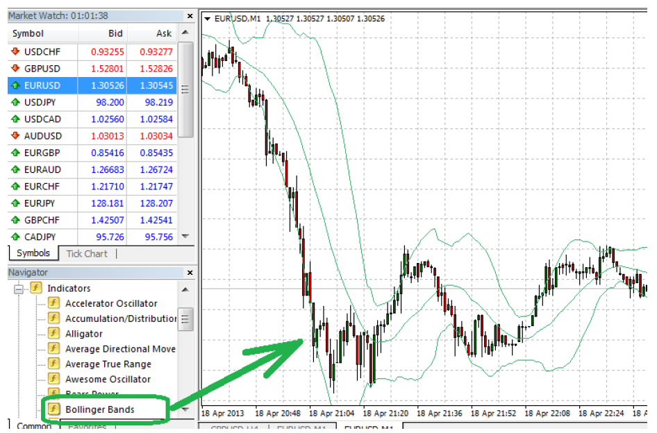 German Binary Robot'