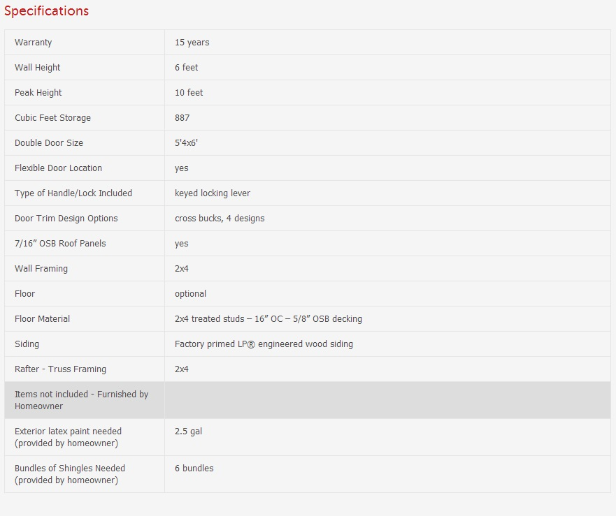 Handy Home Wood Shed'