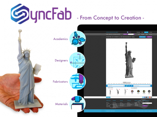 SyncFab Hybrid 3D Print and Design Community Platform'