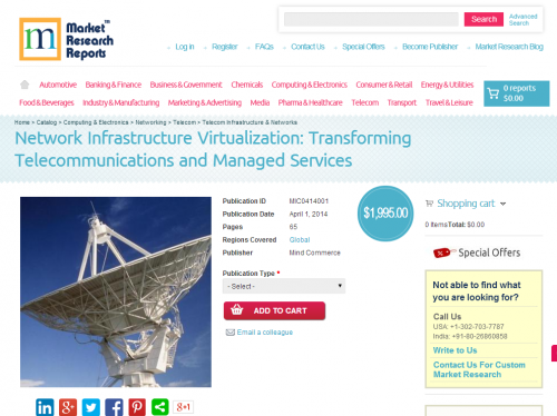 Network Infrastructure Virtualization'