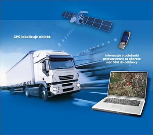 Vehicle Tracking 4 U Tracking System'