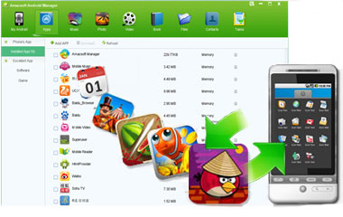 Amacsoft Android Manager'