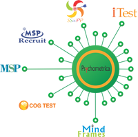 Online psychometric testing For Recruitment.'
