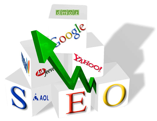 Boost up the website.'