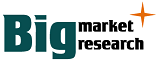 Big Market Research Logo