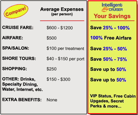 CruiseSecretsExposed.net