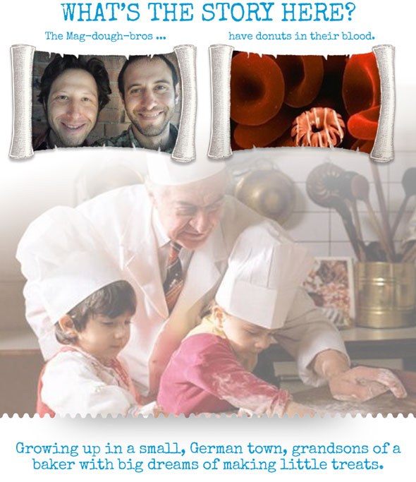 Bronut Revolution Brothers Brett &amp; Mitchell Magdovit