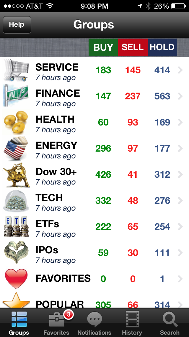Buy-Sell-Hold iPhone App tracking 5,000 stocks
