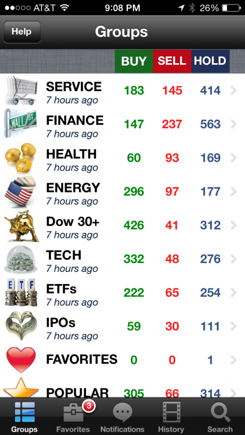 Buy-Sell-Hold iPhone App tracking 5,000 stocks'
