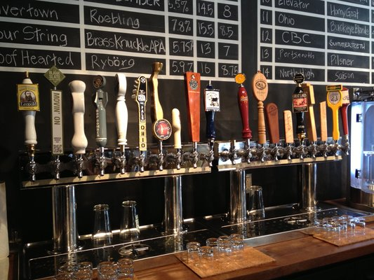 Craft Beer Taps'