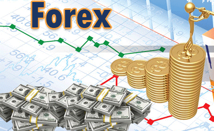 Ultimate swing trading charting package for high profit'