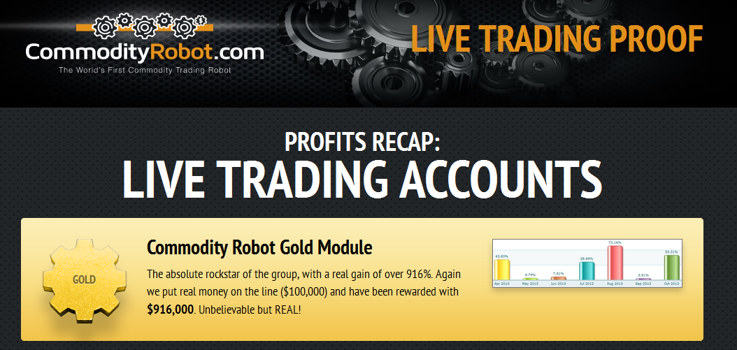 Commodity Robot'