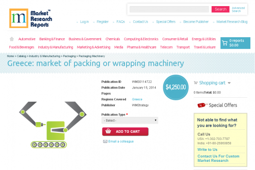 Greece - Market of Packing or Wrapping Machinery'