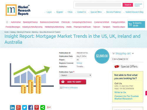 Mortgage Market Trends in the US, UK, Ireland and Australia'