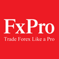 FxPro co uk Logo