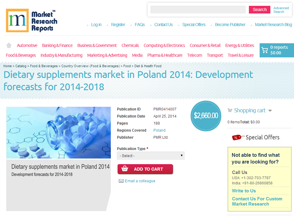 Dietary supplements market in Poland 2014'