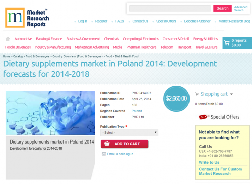 Dietary supplements market in Poland 2014'