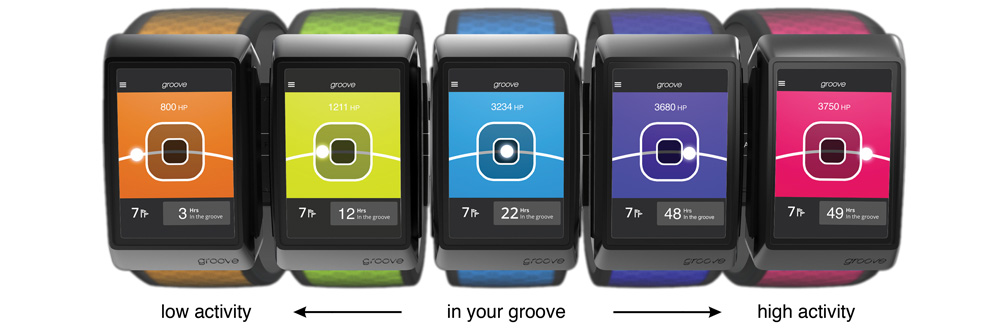 Groove Motivational Fitness Assistant