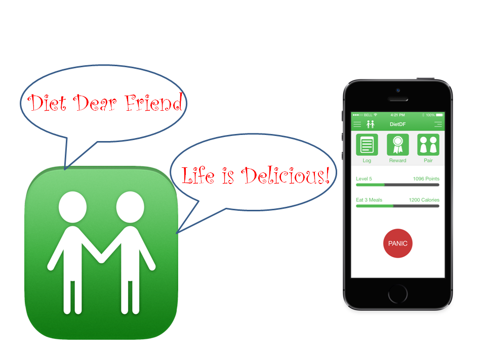 DietDF App that Fights Obesity'