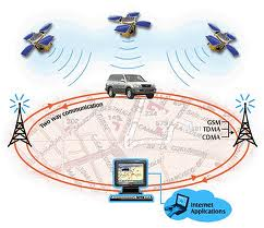vehicle tracking system
