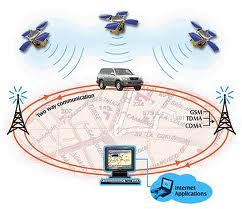 vehicle tracking system'