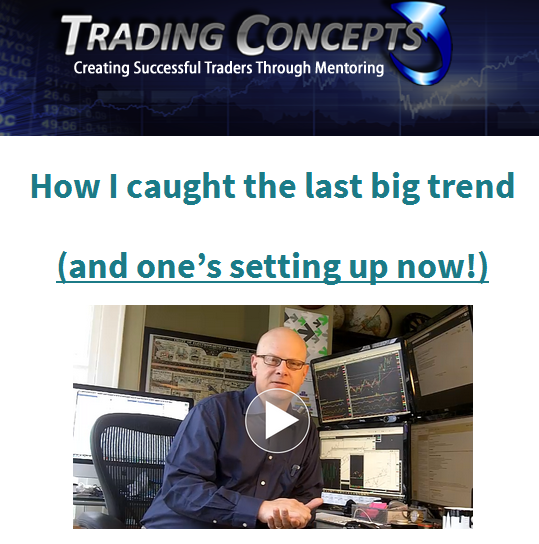 Fractal Energy Trading Strategy'