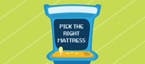 Guide to Picking the Best Mattress Released by Consumer Matt'