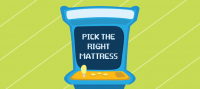 Guide to Picking the Best Mattress Released by Consumer Matt