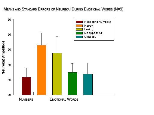 Peak BrainHappiness Trainer 1