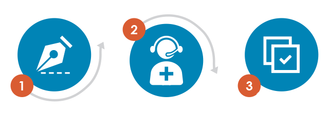 MeMD Nationwide, On-demand, Online Medical Consultation