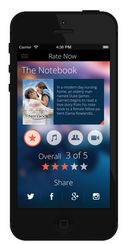 Team Review Ringer Starts  New Movie Ratings and Reviews App'