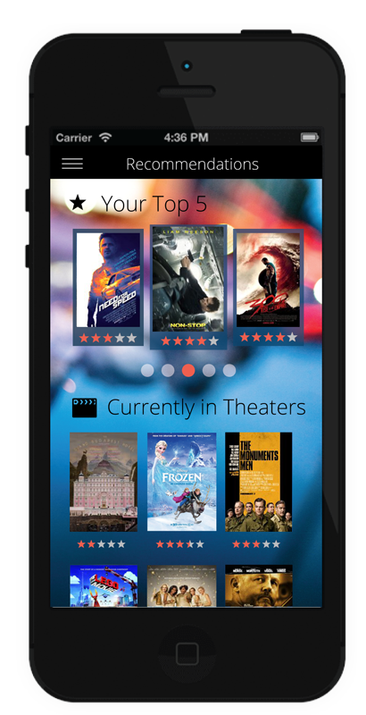 Team Review Ringer Starts  New Movie Ratings and Reviews App