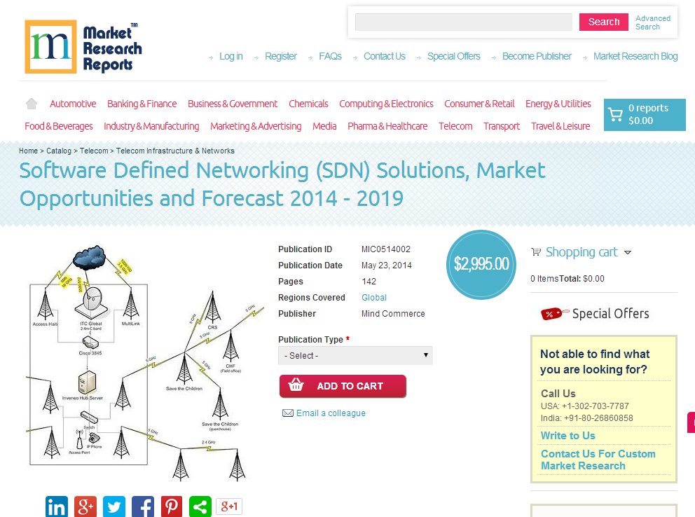 SDN Solutions, Market Opportunities and Forecast 2014 - 2019'